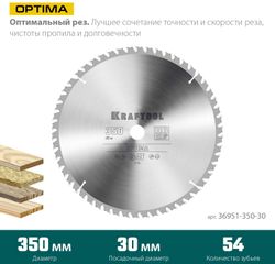 Пильный диск Kraftool 36951-350-30, 350мм, по дереву