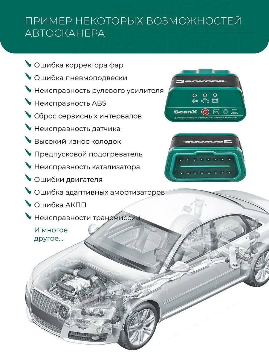 Обзор и совет к покупке сканеров – обзор товара Сканер авто. Rokodil ScanX  OBDII BT (1045054) - СИТИЛИНК