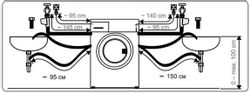 Стиральная машина Korting KWD 58L1496 S, 9кг, с сушкой