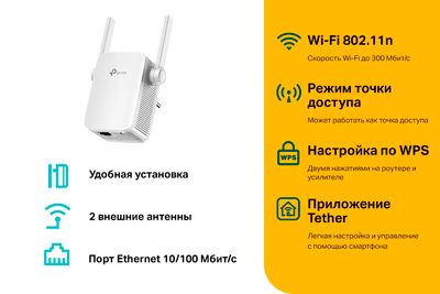 TP Link TL WA855RE