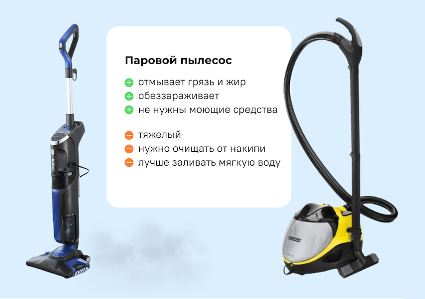 Щетка для пылесоса jimmy jv51. Пылесос циклонного типа endever skyclean vc-293. Пылесос lg vk89281r. Какая самая хорошая мощность всасывания у пылесоса. Пылесосы по мощности всасывания.