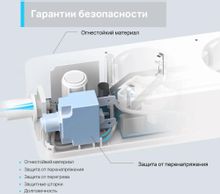 Сетевой фильтр TP-LINK Tapo P300