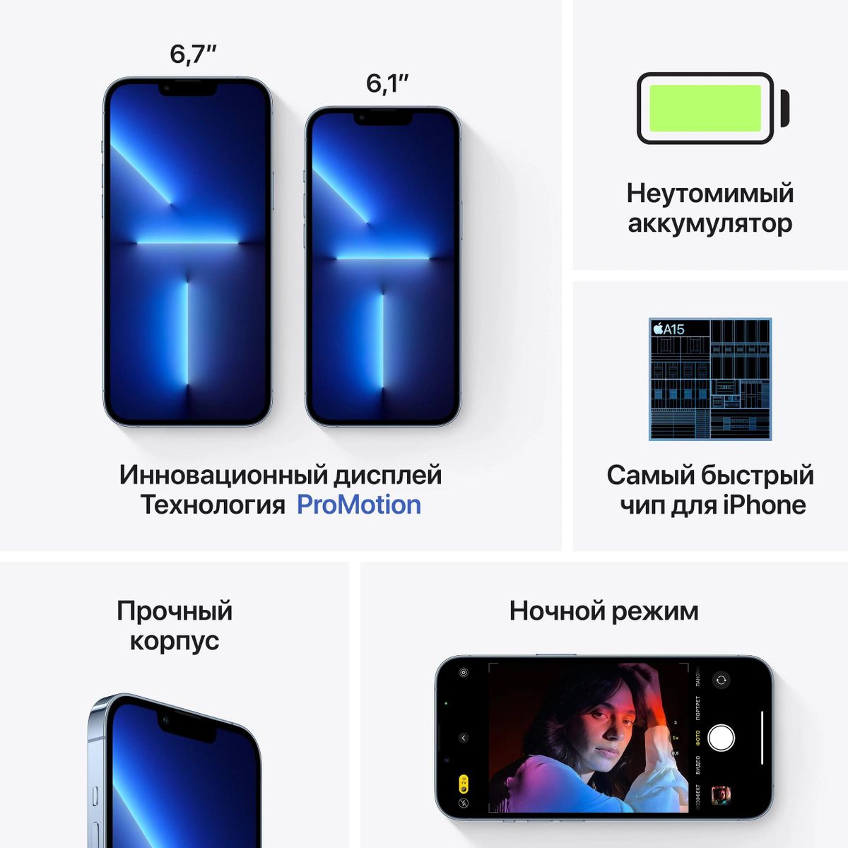 Смартфон Apple iPhone 13 Pro 256Gb, MLW83RU/A, небесно-голубой – купить в  Ситилинк | 1603397