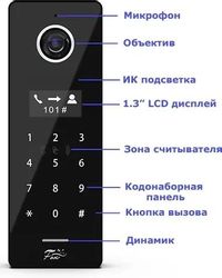Видеопанель FOX FX-ICP232B,  цветная,  черный