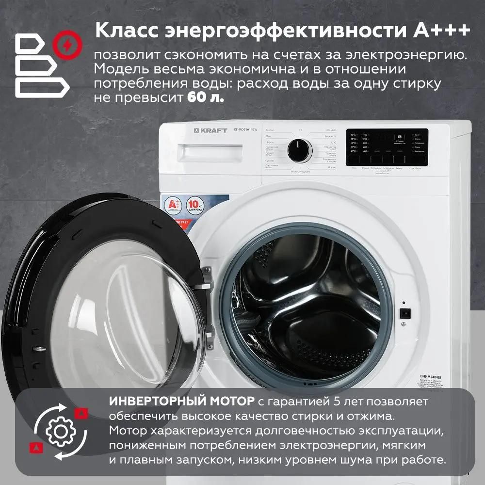 Стиральная машина KRAFT KF-MDS10146W, с фронтальной загрузкой, с паром,  10кг, 1400об/мин, инверторная – купить в Ситилинк | 1905825