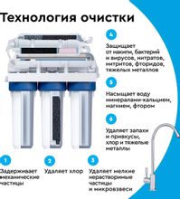 Водоочиститель Барьер Профи Осмо 100 М,  12л