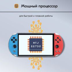 Портативная игровая консоль KINGPRICE Portable X1, экран 5.1"