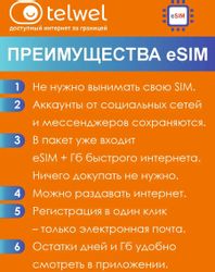 eSim-карта TELWEL Travel пакет Турция 5Гб 30 дней