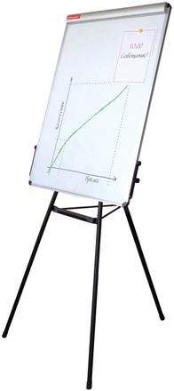 Флипчарт-доска BRAUBERG Standard магнитно-маркерная лак 70x100см на ножках [231720]