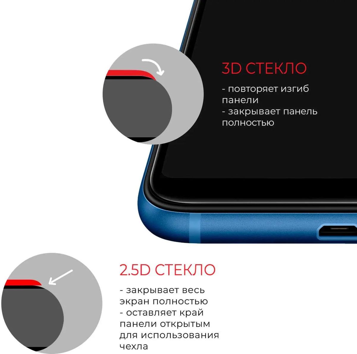 Защитное стекло для экрана Interstep OKS 2.5D для Samsung Galaxy A52 1 шт,  прозрачный [76818] – купить в Ситилинк | 1489503