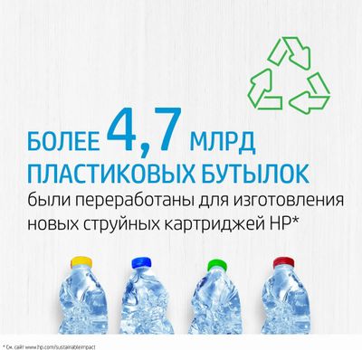 Картридж HP 305, черный / 3YM61AE – купить в Ситилинк | 1407536