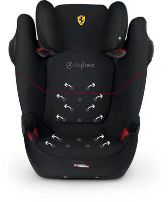 Cybex pallas m fix sl car seat store