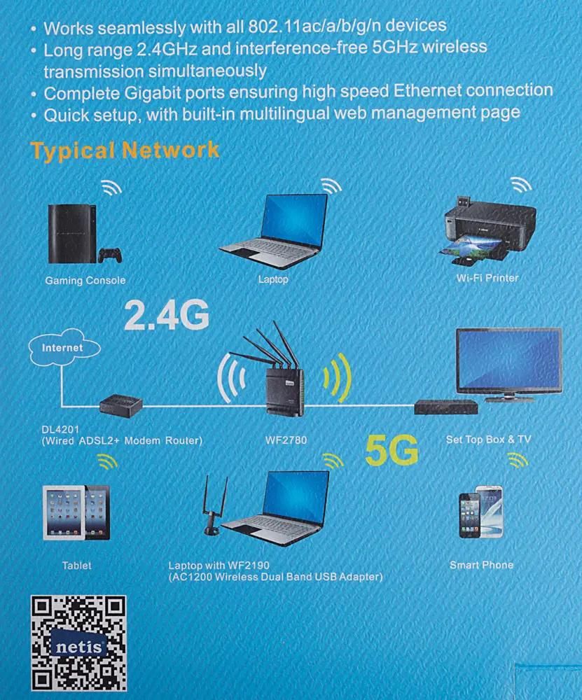 Wi-Fi роутер Netis WF2780, AC1200 – купить в Ситилинк | 408276