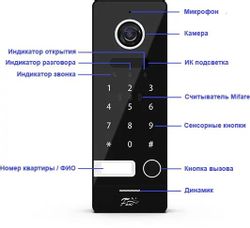 Видеопанель FOX FX-ICP236B,  цветная,  черный
