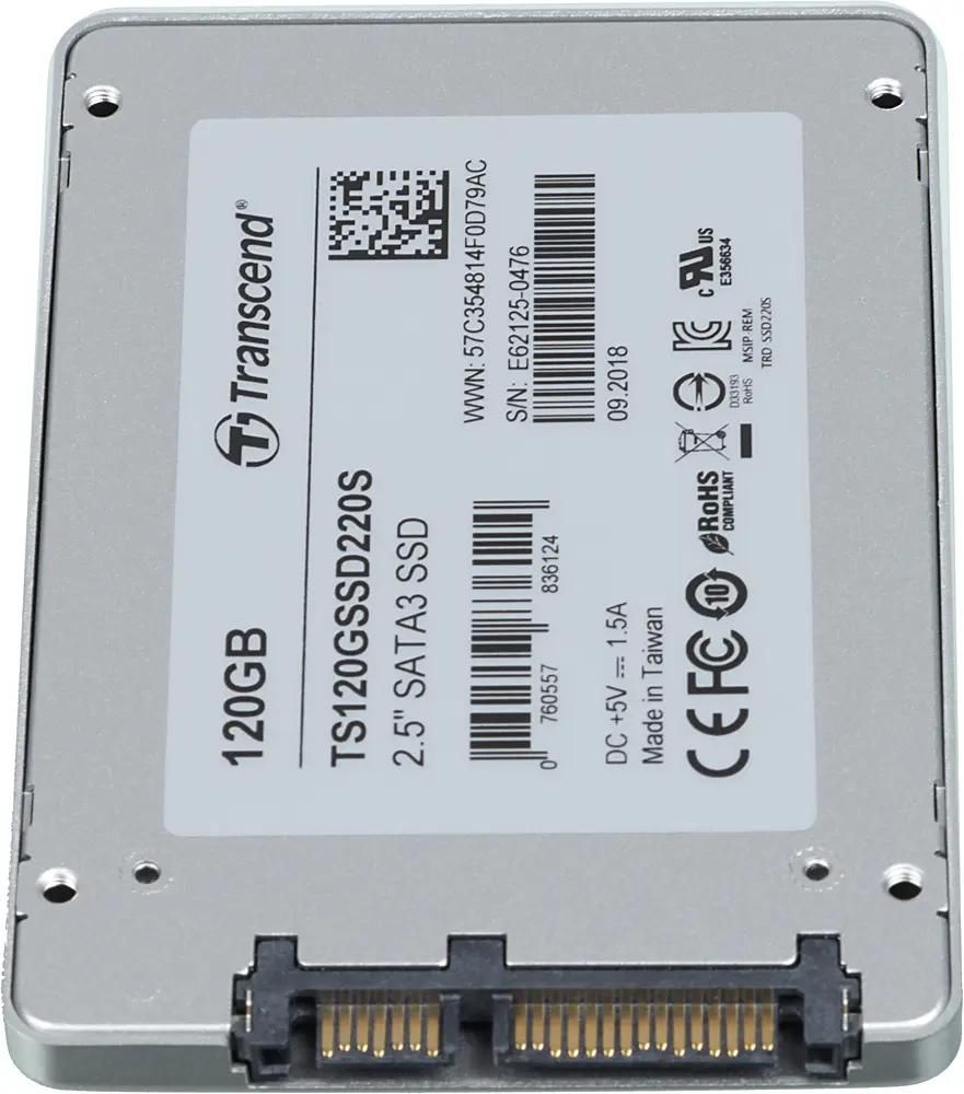 Transcend ts120gssd220s hotsell