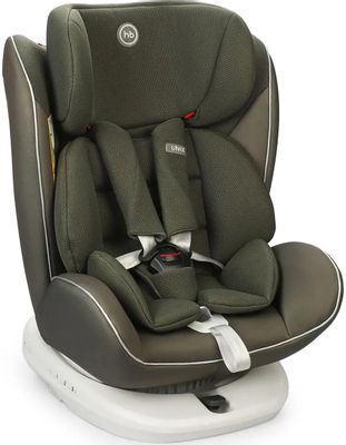 Обзор товара автокресло детское Happy Baby Unix, dark green, зеленый, 0 ...