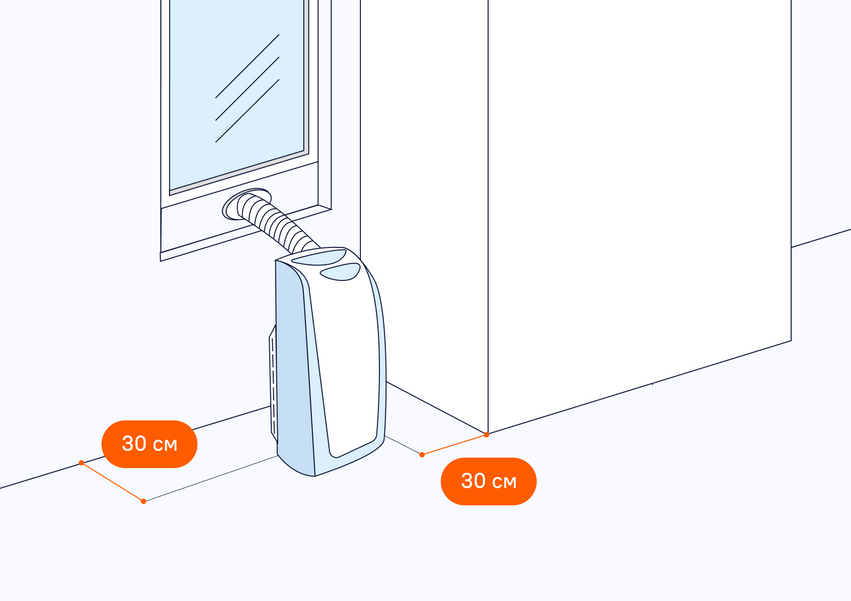 Как работают мобильные кондиционеры напольные