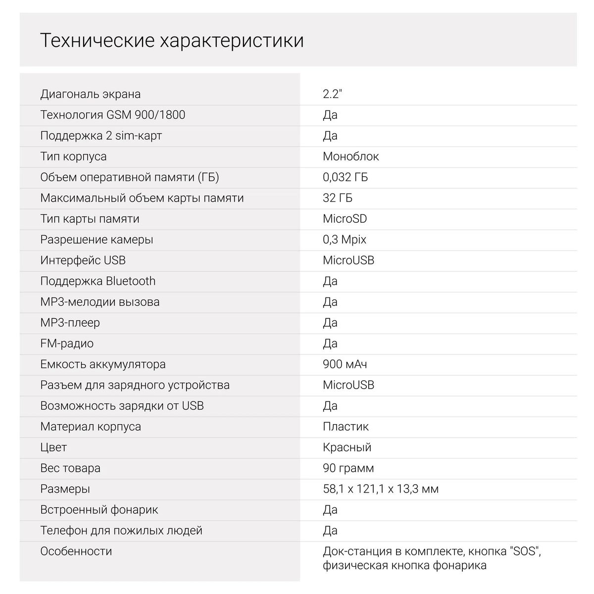 Сотовый телефон Digma Linx S220, красный(мех.повреждения) – купить в  Ситилинк | M00275046