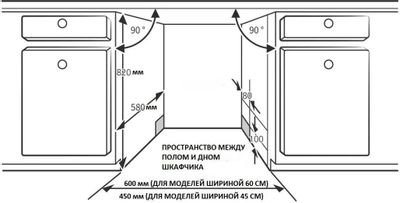 Встраиваемая посудомоечная машина Korting KDI 60985, полноразмерная ...