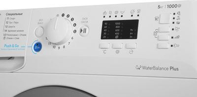 Характеристики Стиральная машина Indesit Innex BWSA 51051 S, с ...