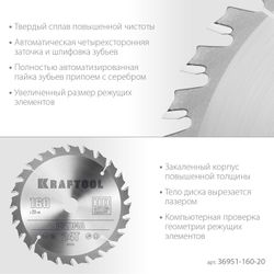 Пильный диск Kraftool 36951-160-20, 160мм, по дереву