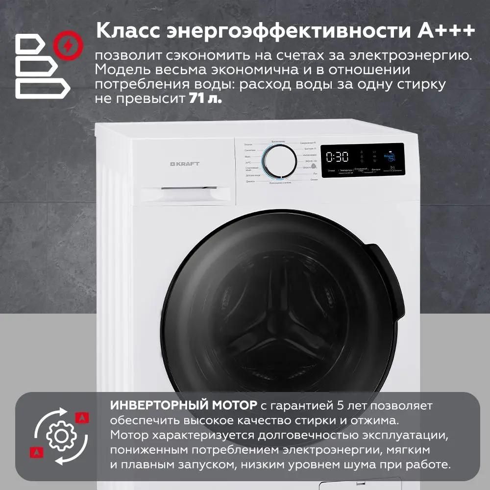 Характеристики Стиральная машина KRAFT KF-HD8142WE, с фронтальной  загрузкой, 8кг, 1400об/мин, инверторная (1892166) смотреть в СИТИЛИНК