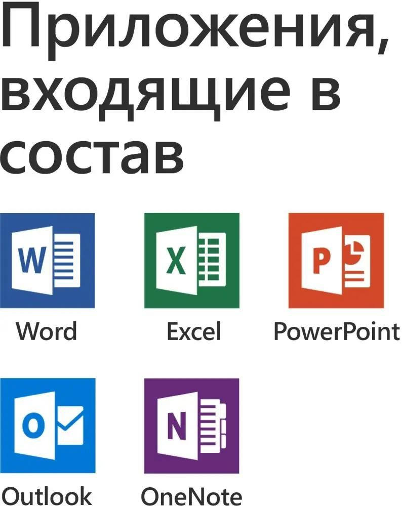 Офисное приложение Microsoft Office для дома и бизнеса 2019 [t5d-03242] –  купить в Ситилинк | 1085594