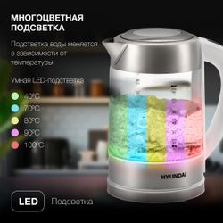 Чайник электрический Hyundai HYK-S5807, 1.7л