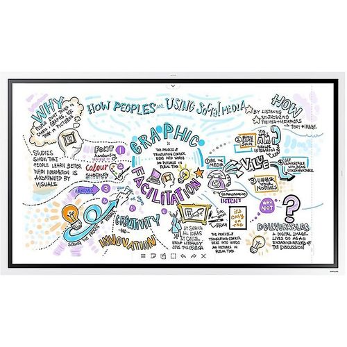 Панель Samsung Flip Chart WM55B Pro 55", белый [lh55wmbwbgcxci]