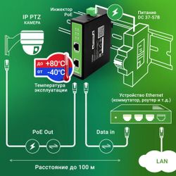 Инжектор PoE Digma DNP90W48GDXM 10/100/1000BASE-T 90Вт 37-57В (DC)