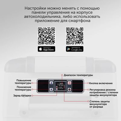 Автохолодильник StarWind Mainfrost M7, 35л, серый – купить в Ситилинк ...