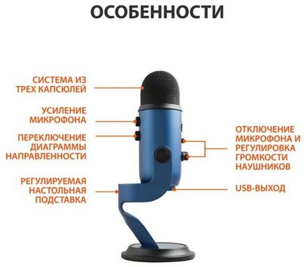 Микрофон BLUE Yeti, синий [988-000232] – купить в Ситилинк | 1546866