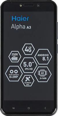 Характеристики Смартфон HAIER Alpha A3 16Gb, синий (1184533) смотреть в ...