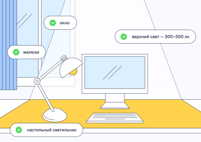 Жалюзи или шторы и дополнительные источники света — важные инструменты для регулировки светового потока