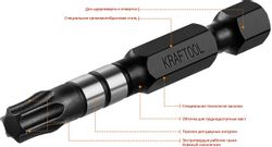 Набор бит Kraftool 26195-30-50-S10