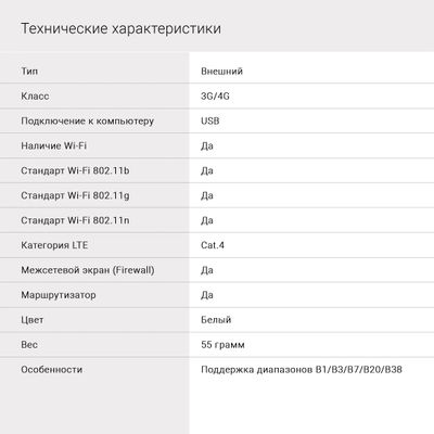 DNS в Сердобске