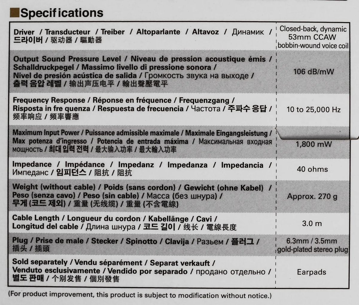 Превью изображения товара