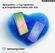 Изображение товара Сертификат Samsung Care+ Продленная гарантия Стандарт 1г