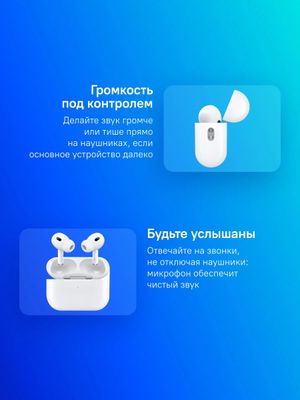 Наушники Apple AirPods Pro 2 2023 USB-C A3047/A3048/A2968