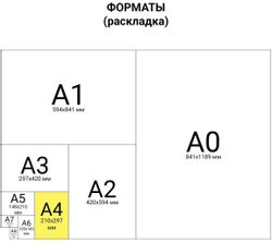 Бумага STAFF 110890, A4, офисная, 250л, 80г/м2, ассорти