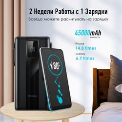 Внешний аккумулятор (Power Bank) ITEL Maxpower 450PF, 45000мAч, черный