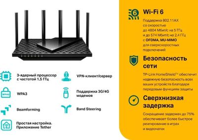 Инструкция, руководство по эксплуатации для wi-Fi роутер TP-LINK