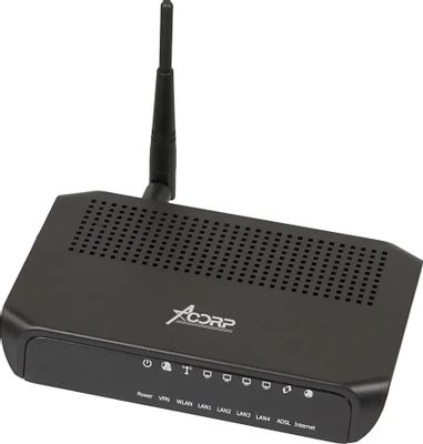 Обзор товара модем Acorp W510N xDSL, внешний, черный (675338) в ...