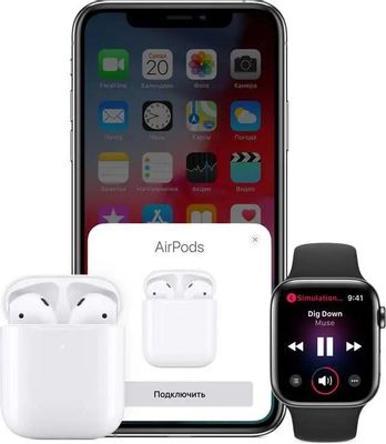 Apple airpods with wireless charging case new arrivals