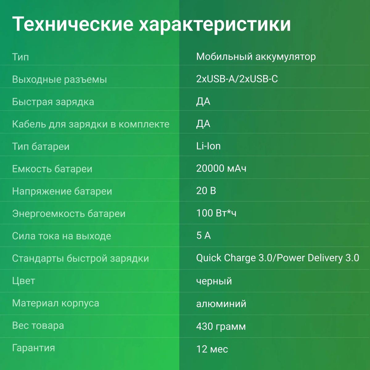 Превью изображения товара