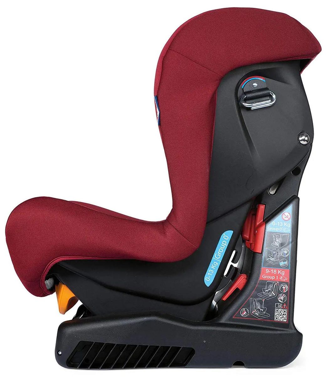 Chicco red top