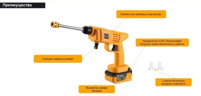 Мойка высокого давления DEKO DKCW25 [063-4490] – купить в Ситилинк ...
