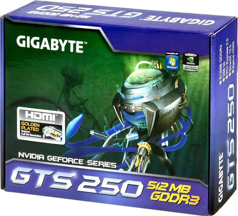 Gts 512 discount