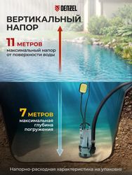 Насос дренажный DENZEL DP1100X, 15500л/ч