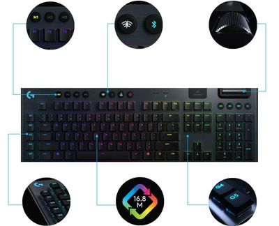 Teclado g915 2025